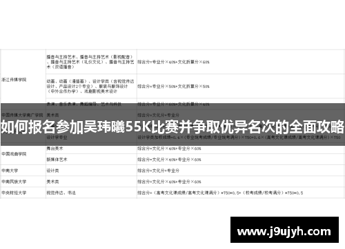 如何报名参加吴玮曦55K比赛并争取优异名次的全面攻略