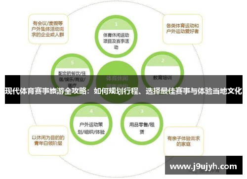 现代体育赛事旅游全攻略：如何规划行程、选择最佳赛事与体验当地文化