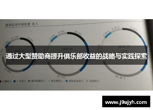 通过大型赞助商提升俱乐部收益的战略与实践探索