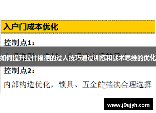 如何提升拉什福德的过人技巧通过训练和战术思维的优化