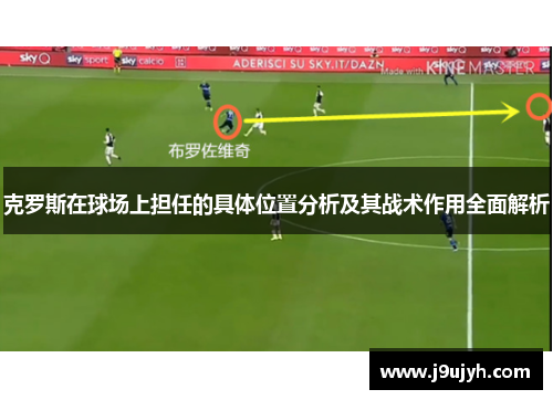 克罗斯在球场上担任的具体位置分析及其战术作用全面解析