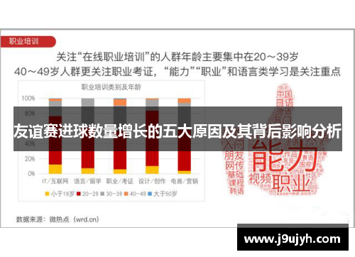 友谊赛进球数量增长的五大原因及其背后影响分析
