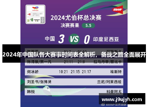 2024年中国队各大赛事时间表全解析，备战之路全面展开