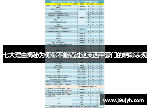 七大理由揭秘为何你不能错过这支西甲豪门的精彩表现