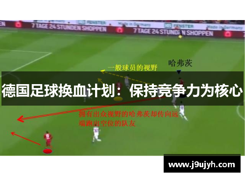 德国足球换血计划：保持竞争力为核心